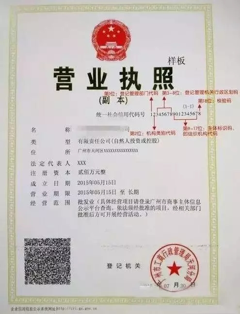 广州代理注册公司流程及费用