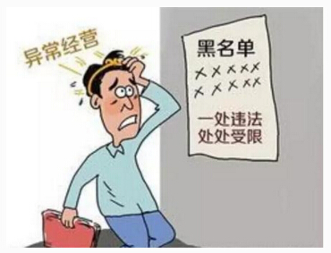 企业已列入经营异常名录后，如何申请移出经营异常名录